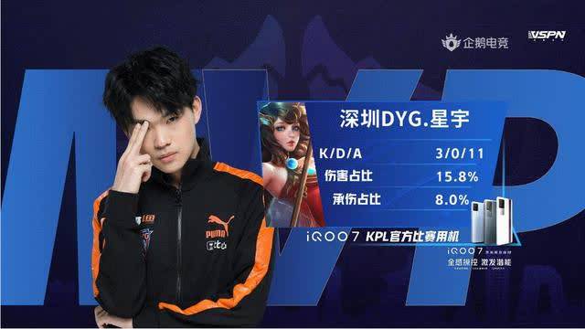 确保比赛的